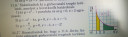 Algebra  – feladat kép 1