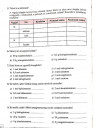 Kémia SOS 1 – feladat kép 1