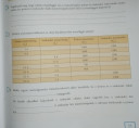 Sürgős fizikai házi – feladat kép 1