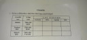 Fizika 7. – feladat kép 1