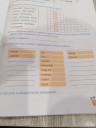 Nyelvtan helyesirás – feladat kép 2