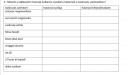 Nyelvtan SOS – feladat kép 1