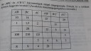 Matek háziban kéne segítség (csatoltam kepet)  – feladat kép 1